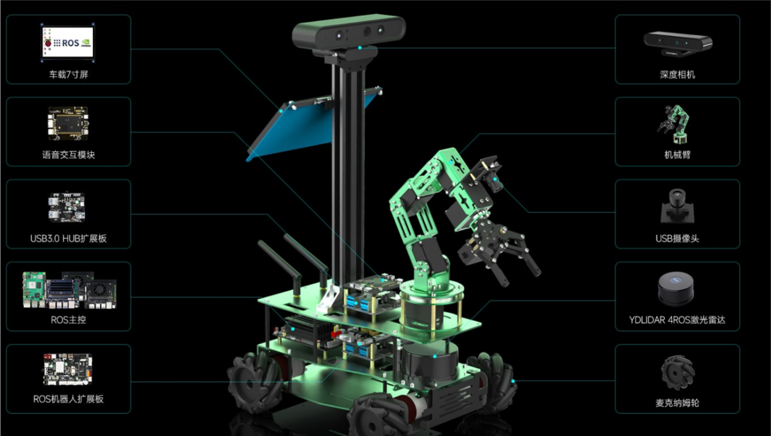 GomRobot 教育机器人Lite